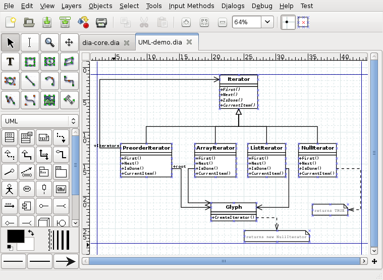 Dia tabbed diagramming