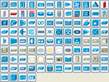 Cisco - Netwerk