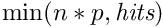 $\min(n*p,\mbox{\em hits})$